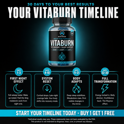 VitaBurn | Nighttime Fat Burner Gummies for Men with Melatonin - Blueberry After