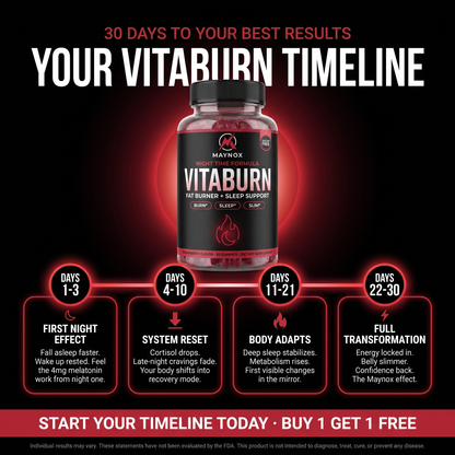 VitaBurn | Nighttime Fat Burner Gummies - Wild Strawberry